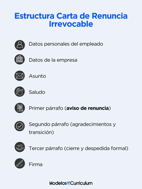 estructura-renuncia-irrevocable-inmediata estructura-renuncia-irrevocable-inmediata