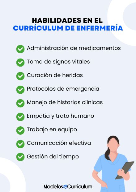 habilidades-curriculum-enfermera