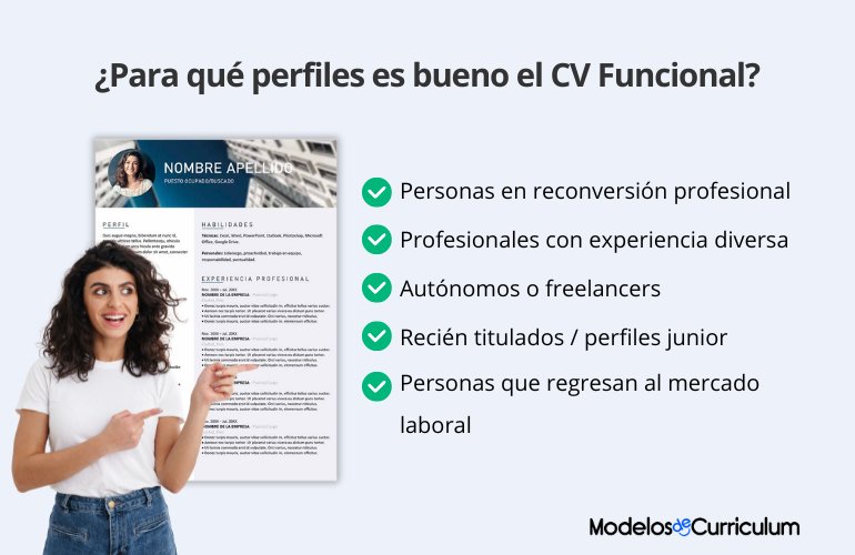 que perfiles deben usar el cv funcional