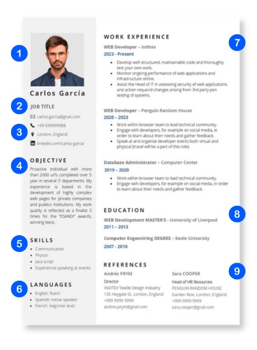partes-curriculum-en-ingles